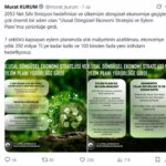 dongusel ekonomi eylem plani yururluge girdi uOASCQ2T.jpg